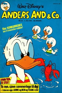 Issue #197628