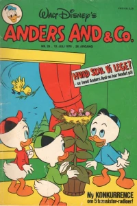 Issue #197629