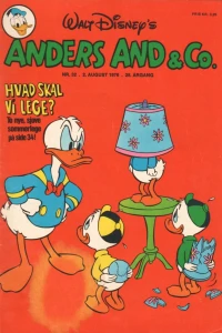 Issue #197632