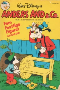 Issue #197640