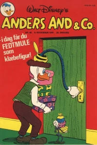 Issue #197646