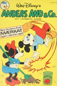 Issue #197647