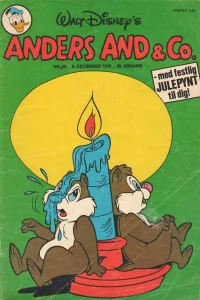 Issue #197650