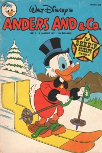 Issue #197701