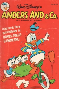 Issue #197709