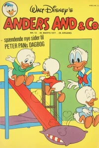 Issue #197713