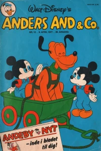 Issue #197715