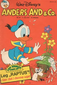 Issue #197728