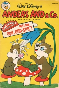 Issue #197729