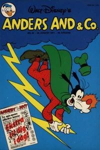 Issue #197735