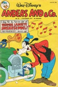 Issue #197745