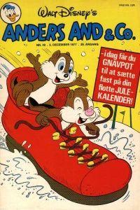 Issue #197749