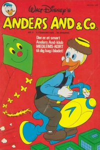 Issue #197806