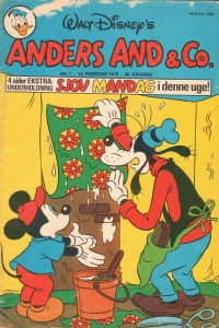 Issue #197807