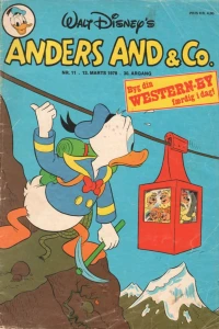 Issue #197811