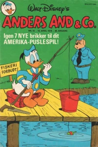 Issue #197815