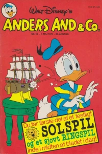 Issue #197818