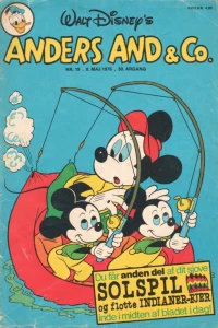 Issue #197819