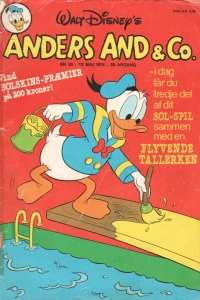 Issue #197820