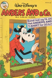 Issue #197821