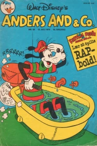 Issue #197828