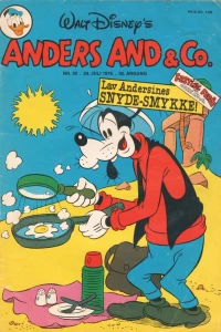 Issue #197830