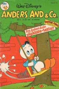Issue #197831