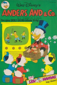 Issue #197834