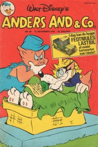 Issue #197846