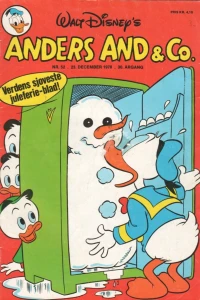 Issue #197852