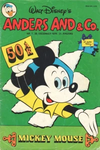 Issue #197901