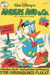 Issue #197902