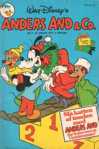 Issue #197905