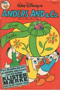 Issue #197915