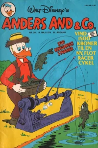 Issue #197920