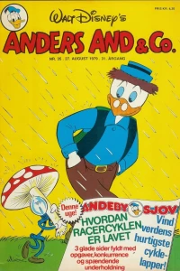 Issue #197935