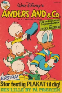 Issue #198010