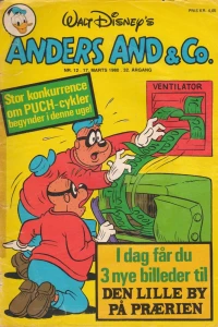 Issue #198012