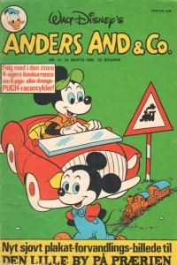 Issue #198013