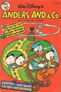 Issue #198014