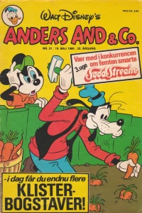 Issue #198021