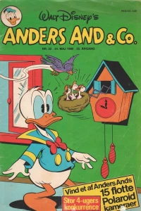 Issue #198022