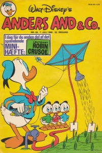 Issue #198028