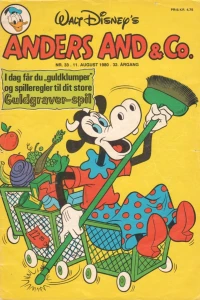 Issue #198033