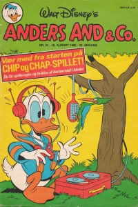 Issue #198034