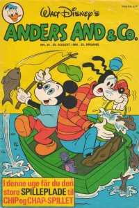 Issue #198035