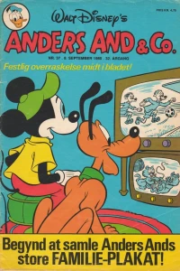 Issue #198037