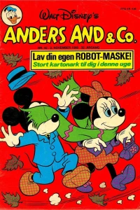 Issue #198045