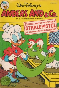 Issue #198046