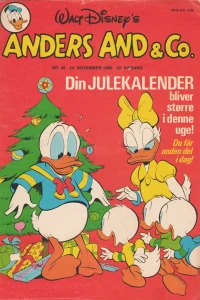 Issue #198048
